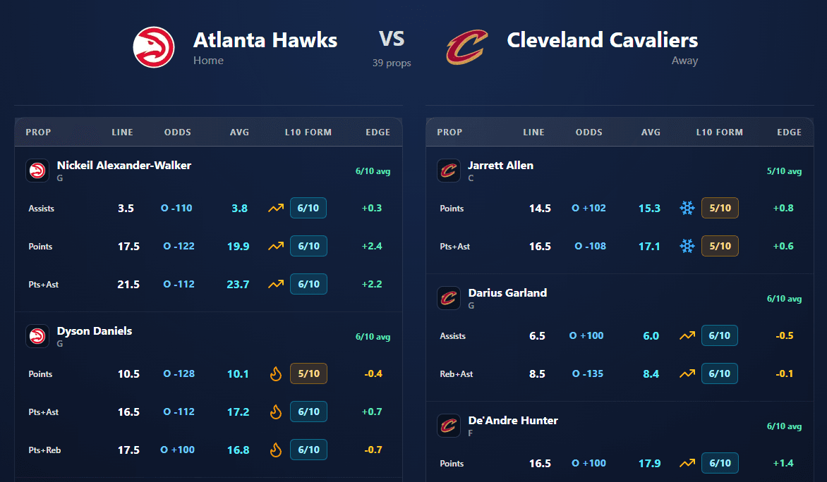 Full Desktop Cheatsheet View