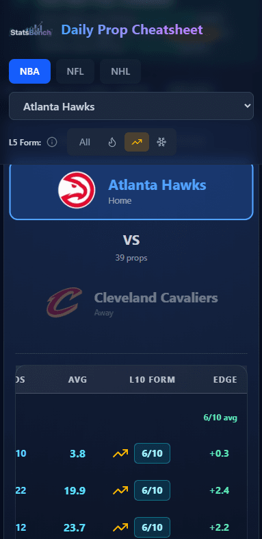 Mobile Navigation View