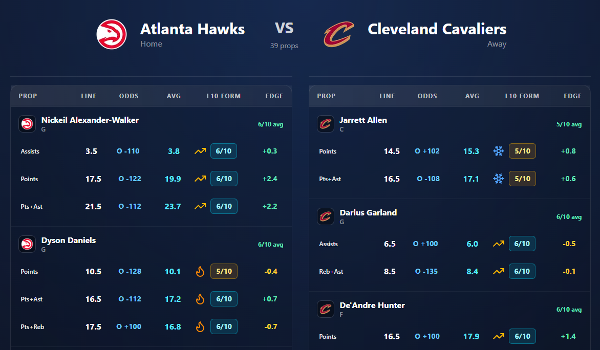 Full Desktop Cheatsheet View