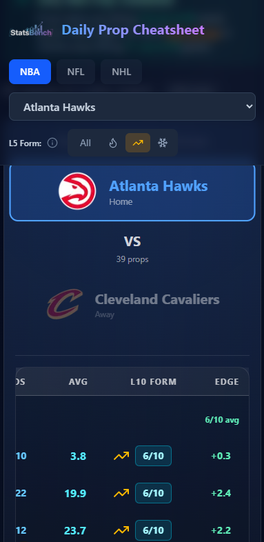 Mobile Navigation View